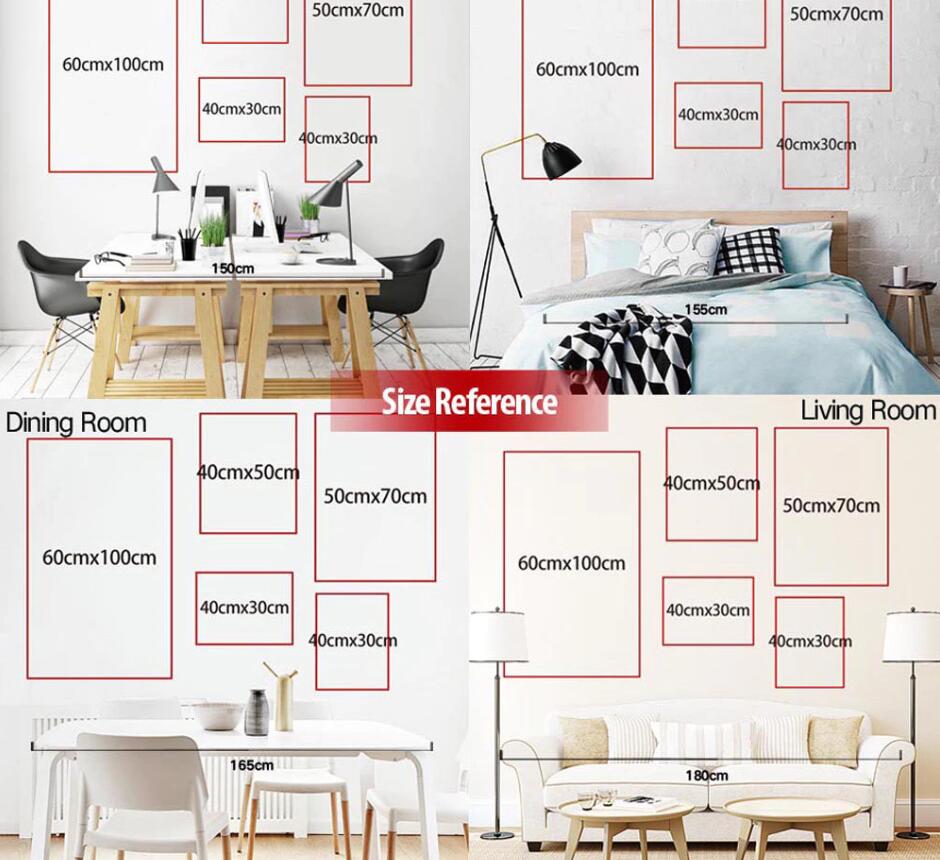 the right resolution for your canvas photo